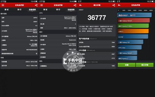 关于oppofind7跑分多少的信息-图2