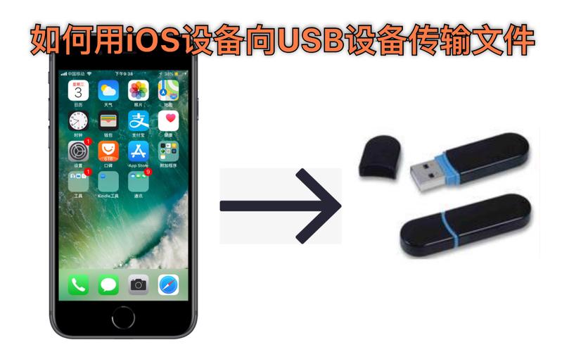 usb传输怎样传输数据（usb如何传输文件）-图3