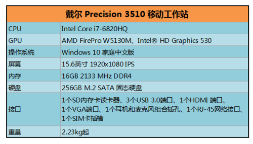 戴尔155000价格（戴尔155000series参数）-图3