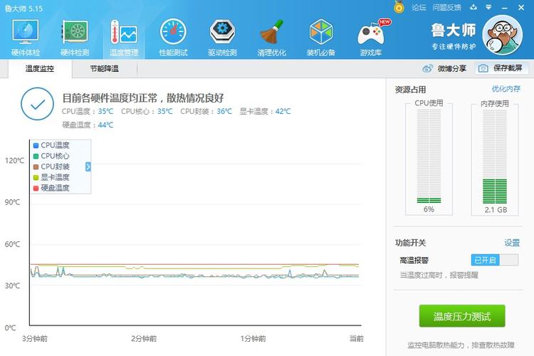 包含神舟k650d跑分的词条