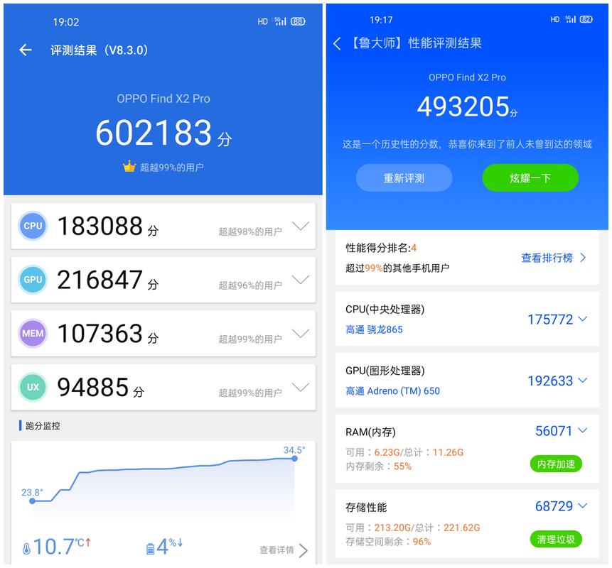 为什么OPPOfindx跑分低的简单介绍-图3