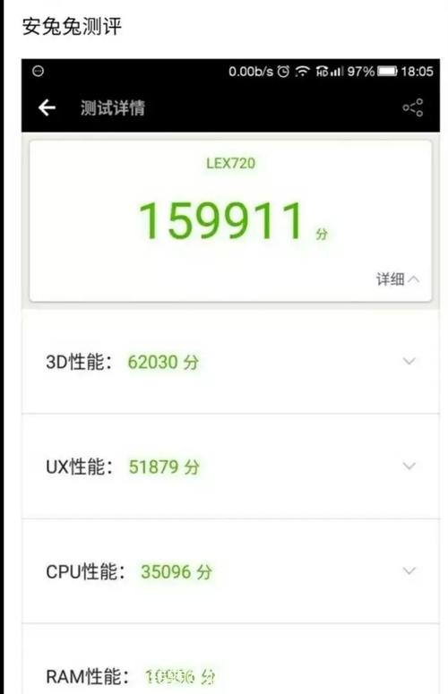 包含乐视x650跑分的词条-图1