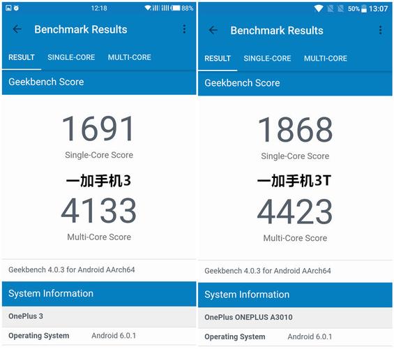 包含一加3t跑分ofweek的词条-图1