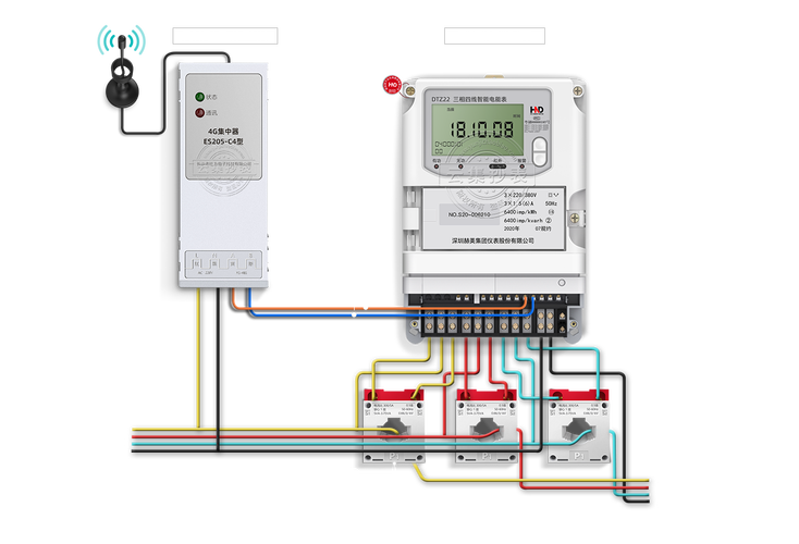 电表信号传输（电表信号传输对电表影响）-图2