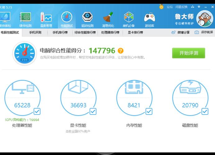 关于980gb跑分的信息