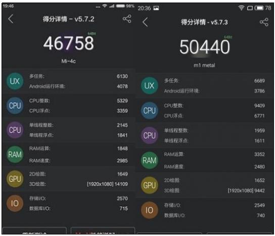 关于魅蓝二和小米三跑分的信息-图2