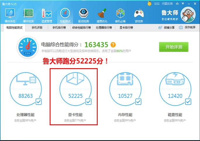 鲁大师显卡跑分15000的简单介绍-图2