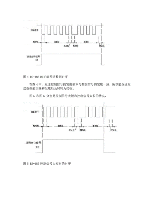 rs485传输音频信号（rs485发送数据）