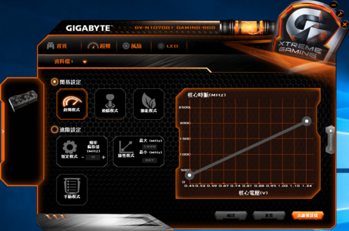 关于技嘉1070g1跑分的信息