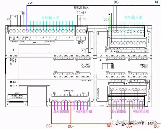 西门子plc数据传输到串口（西门子plc传输线）-图2