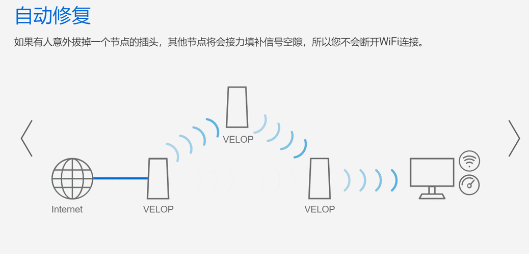 Wifi传输音频原理（wifi传输音频信号有损吗）