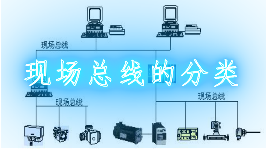 现场总线传输（现场总线传输介质主要有哪些）-图3