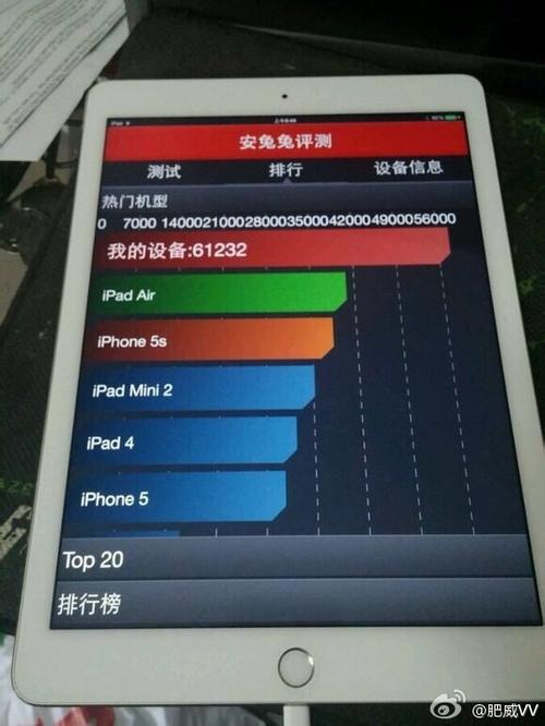 关于ipadair2跑分视频的信息-图2