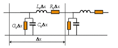 传输线的模型（传输线模型 接触电阻）-图2