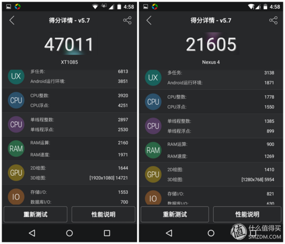 摩托罗拉xt1085跑分的简单介绍-图1