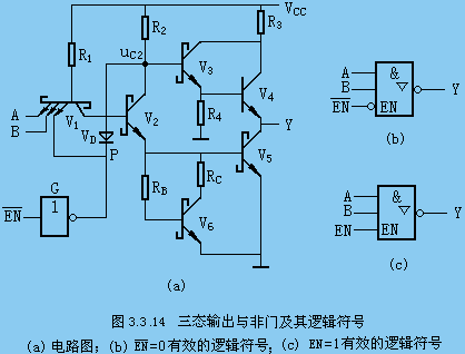 ttl的传输门（ttl数据传输）-图2