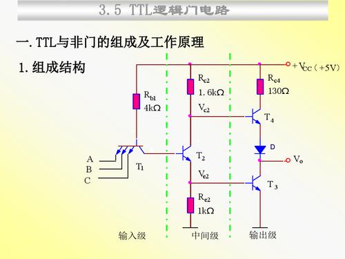 ttl的传输门（ttl数据传输）-图3