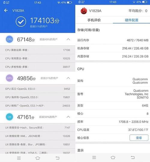 包含安兔兔跑分vivox27的词条