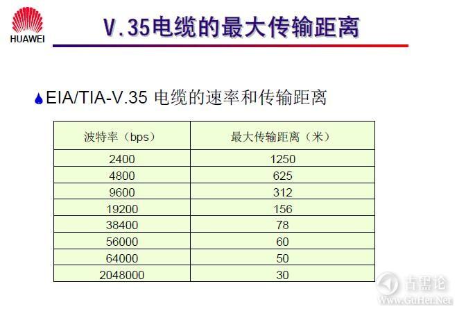 电缆主要传输什么原因（电缆传输距离有多远）-图1