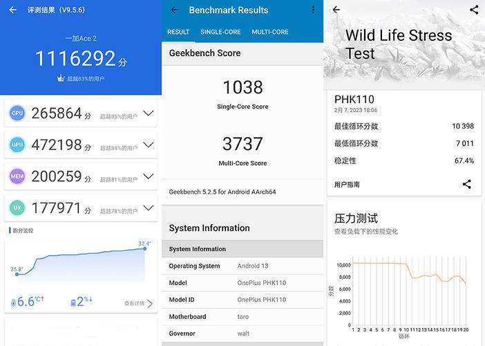 包含一加5跑分没有的词条-图1