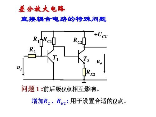 差分发大电路传输曲线（差分传输方式）