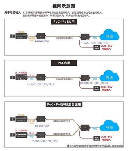 包含电源视频同轴传输距离的词条-图2