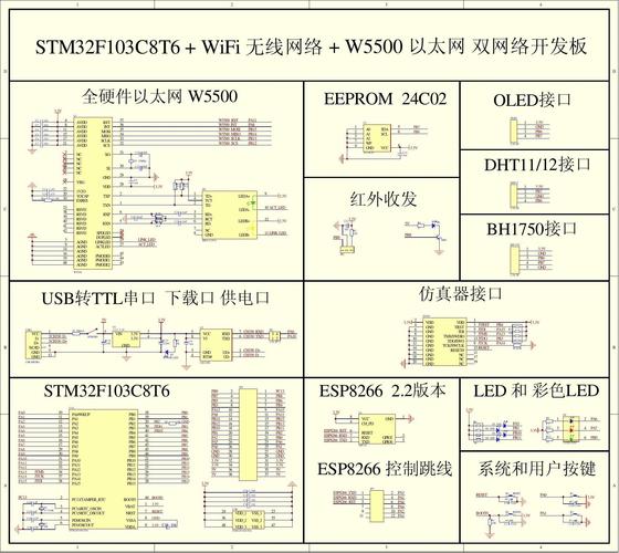 esp8266wifi模块传输协议（esp8266wifi模块传输距离）