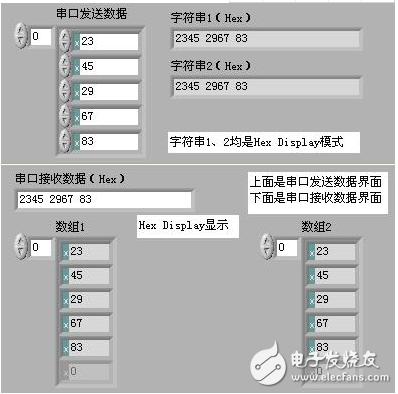 串口的数据传输速率（串口的数据传输速率怎么算）-图2