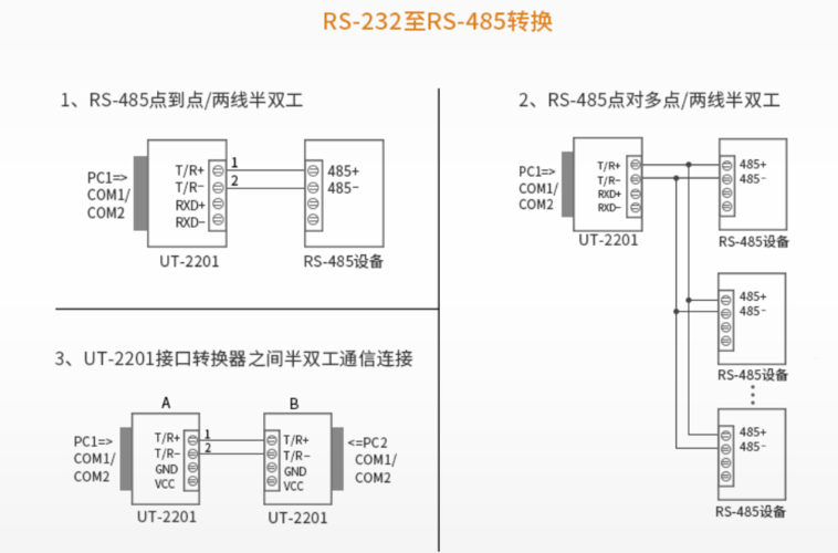 485信息传输（485传输的是什么信号）-图3