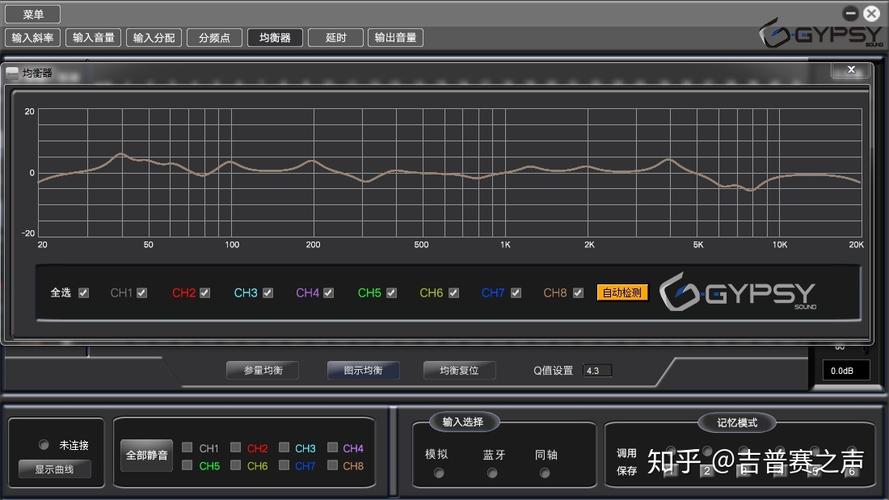 音频原码无线传输（音频无线传输用哪个频段好）-图2