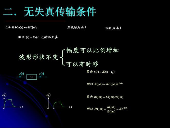 不失真传输的条件（不失真传输的条件是什么 请给予分析）