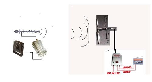 微波传输系统的天线（微波天线采用的制造工艺是）-图1