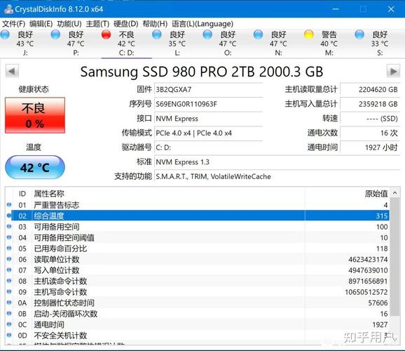 包含三星970pro跑分的词条-图2