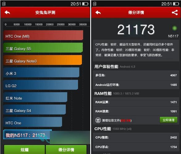 包含运行512的手机跑分多少的词条-图2