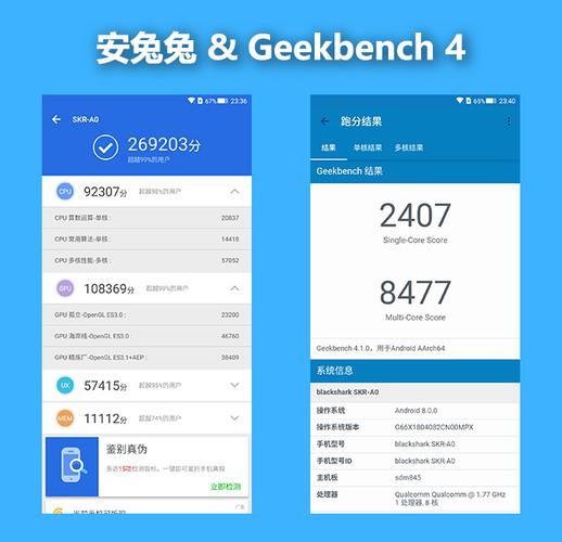 关于845运算跑分的信息-图3