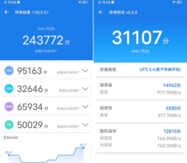 vivo5x跑分多少的简单介绍-图1