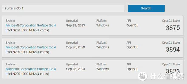 包含微软surface3跑分的词条