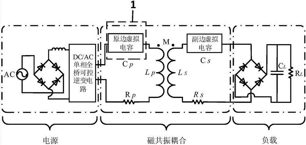 磁耦合传输比（磁耦合传输比传输快吗）-图2