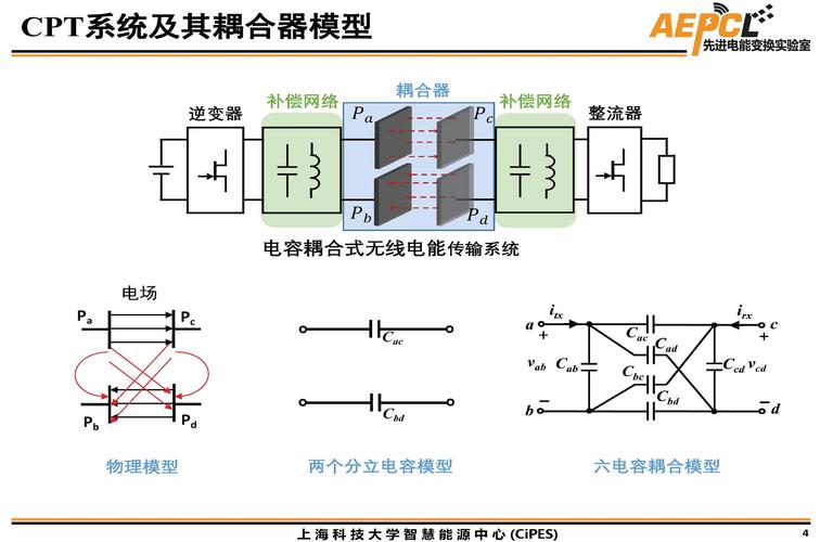 磁耦合传输比（磁耦合传输比传输快吗）-图3