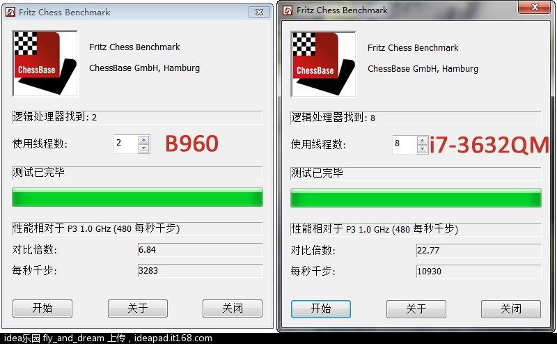 i54250u象棋跑分的简单介绍