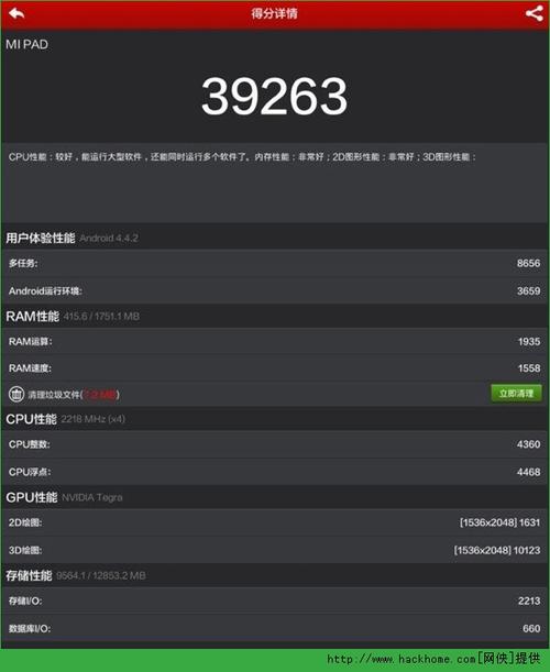 包含小米平板2安卓跑分的词条-图1