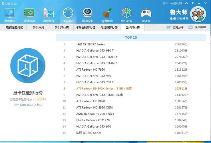 关于迪兰r9370显卡跑分的信息-图3