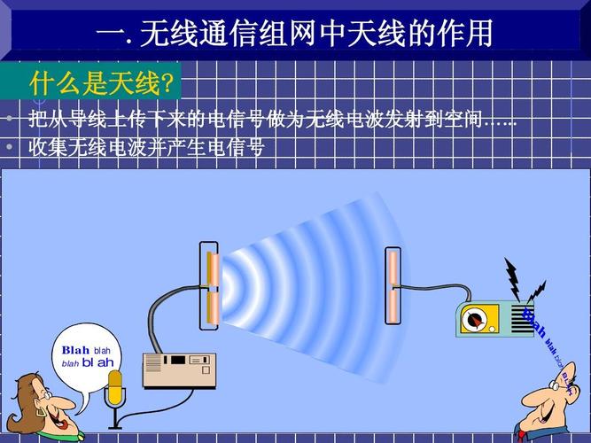 电信号在导线上传输（电信号传输原理）-图2