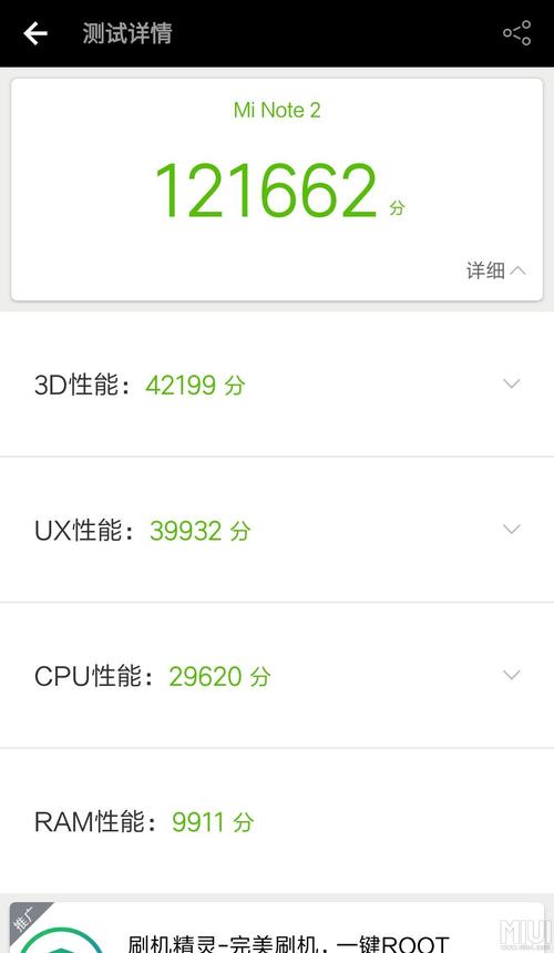 关于note2的跑分比较低的信息-图1