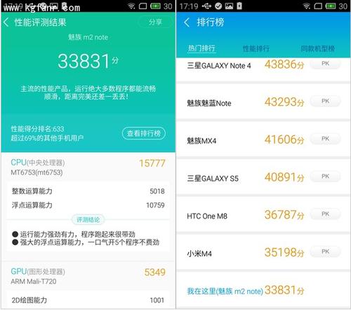 关于note2的跑分比较低的信息-图2