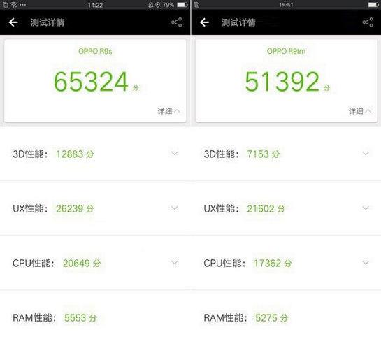oppo9splus跑分的简单介绍-图3