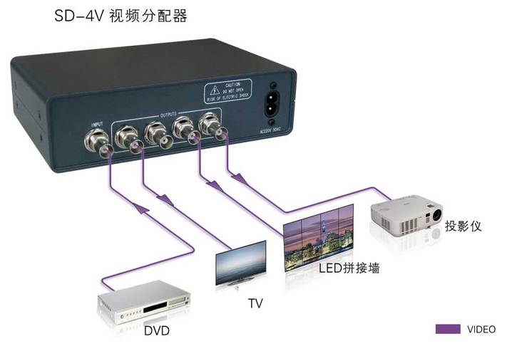 数字视频信号传输器6（数字视频信号传输器接线图）-图2