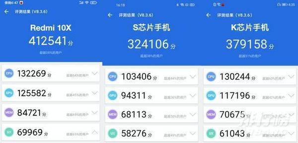 手机跑分note2的简单介绍-图1