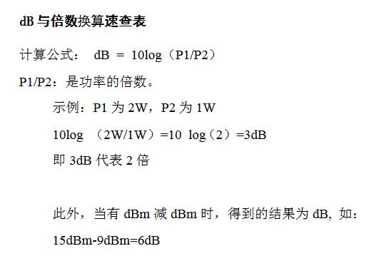 传输损耗db（传输损耗dB负值）