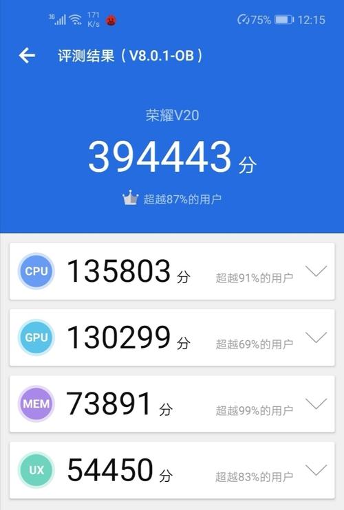 关于海信v手机安兔兔跑分的信息-图3